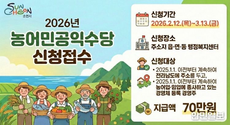 2026년 농어민 공익수당 70만원 지원