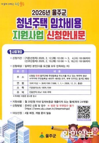 울주군, 2026년 청년 주택 임차비용 지원사업 추진