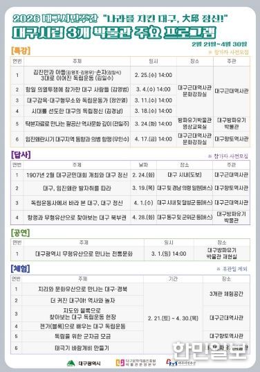 대구정신, 박물관에서 만난다