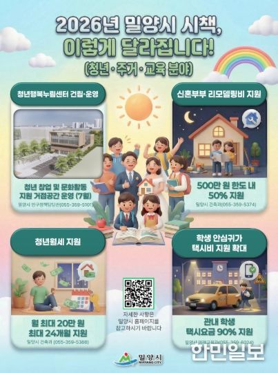 새해부터 달라지는 시책 홍보물