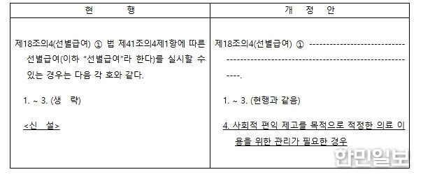 국민건강보험법 시행령 주요 개정 사항