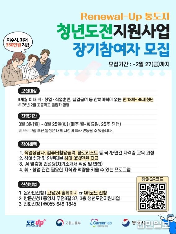 통영, ‘청년도전지원사업’