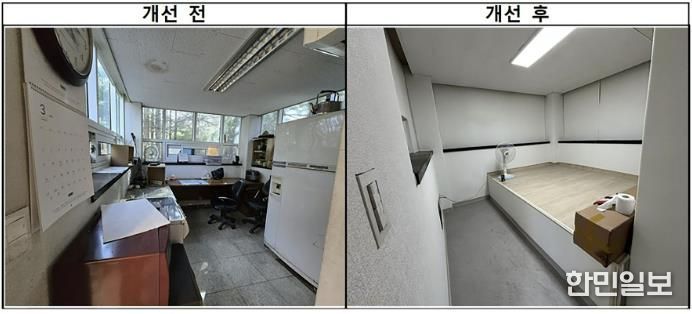 성남시 아파트 경비청소 노동자 휴게시설 개선사업 전후 모습 (2025년 자료사진)