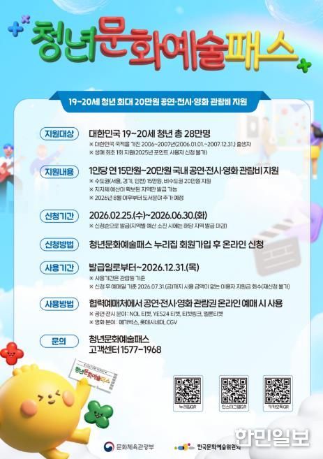 안성시, 19~20세 청년 대상 '청년문화예술패스' 확대 시행