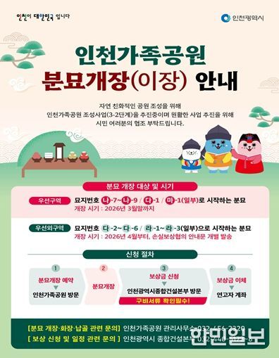 인천시, 인천가족공원 3-2단계 조성사업‘분묘 보상 및 개장’본격 추진