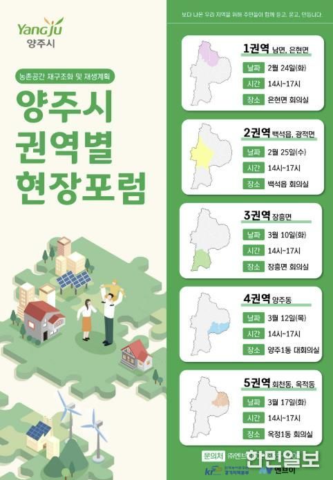 양주시 농촌공간 재구조화 및 재생 기본계획 수립 권역별 주민현장포럼 개최