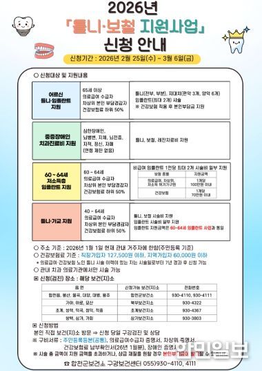 합천군, 저소득층 틀니·보철 지원사업 신청 접수