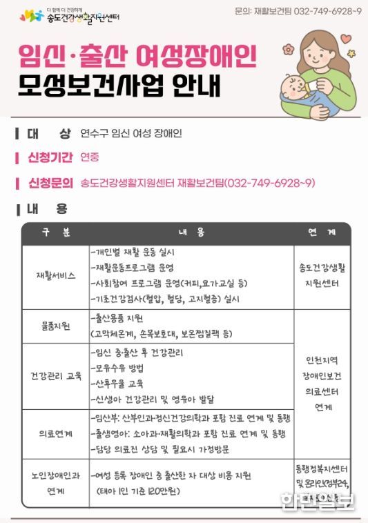 임신·출산 여성장애인 대상 다양한 모성보건 서비스 지원