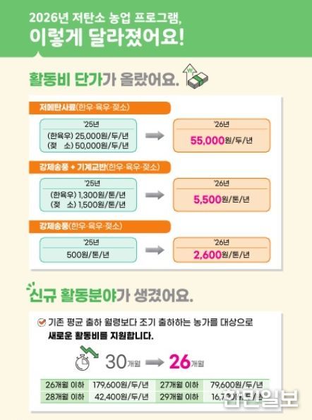 저탄소홍보안내책자