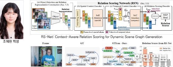 자율주행·로봇 비전 핵심 AI 기술 개발 성과