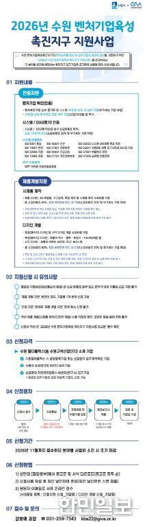 2026년 수원 벤처기업육성촉진지구 활성화사업 홍보물