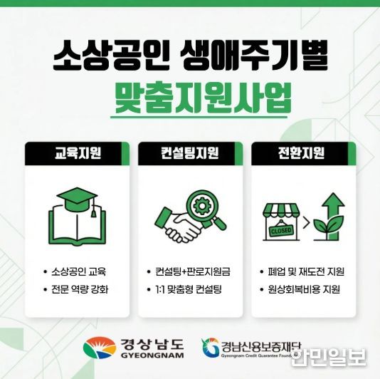 소상공인생애주기별맞춤지원사업홍보배너