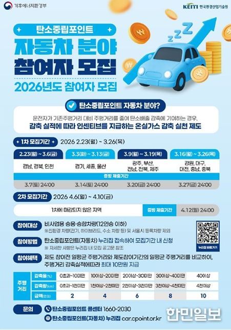 울산시,‘2026년 탄소중립포인트(자동차)’시행