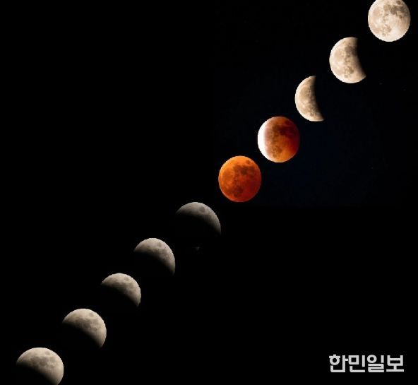 곡성섬진강천문대, 정월대보름 개기월식 공개관측 행사 개최