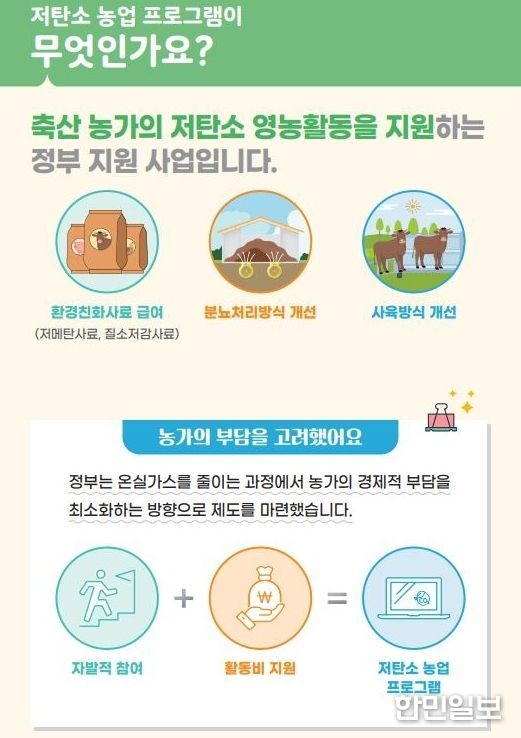 익산시, 저탄소 농업 사업 추진