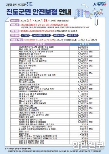 진도군, 2026년 군민안전보험 가입… 보장 항목 확대