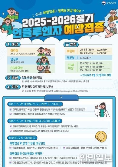 전북특별자치도, 독감 무료 예방접종 4월 30일까지 시행