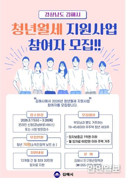 김해시, 2026년 청년 월세 지원사업 참여자 모집