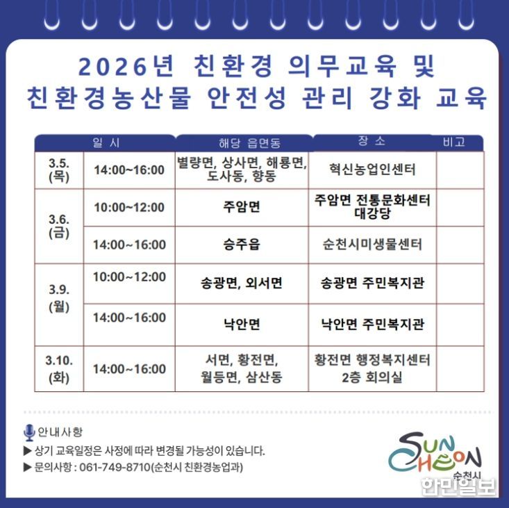 순천시, 친환경 농산물 재배 농가 의무교육