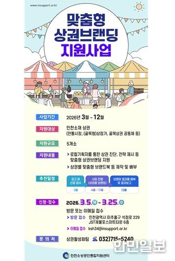 인천시, 상권별 맞춤 전략 만든다…상권브랜딩 지원사업 추진