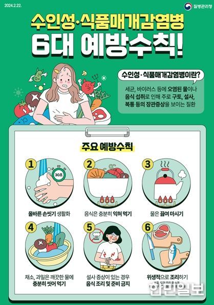 수인성·식품매개감염병 6대 예방수칙 포스터