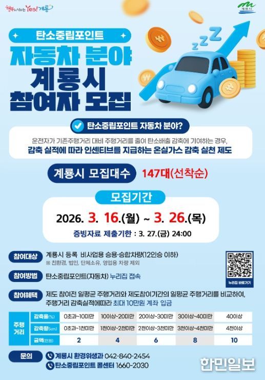 , “탄소중립포인트제 자동차” 147대 선착순 모집