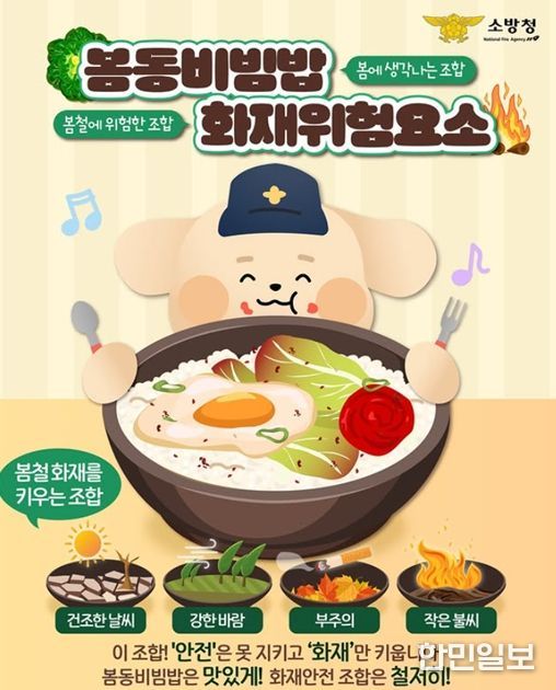 부주의 화재 예방 안전수칙 홍보