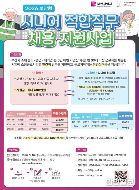 부산시, 「시니어 적합직무 채용 지원사업」 참여기업 모집