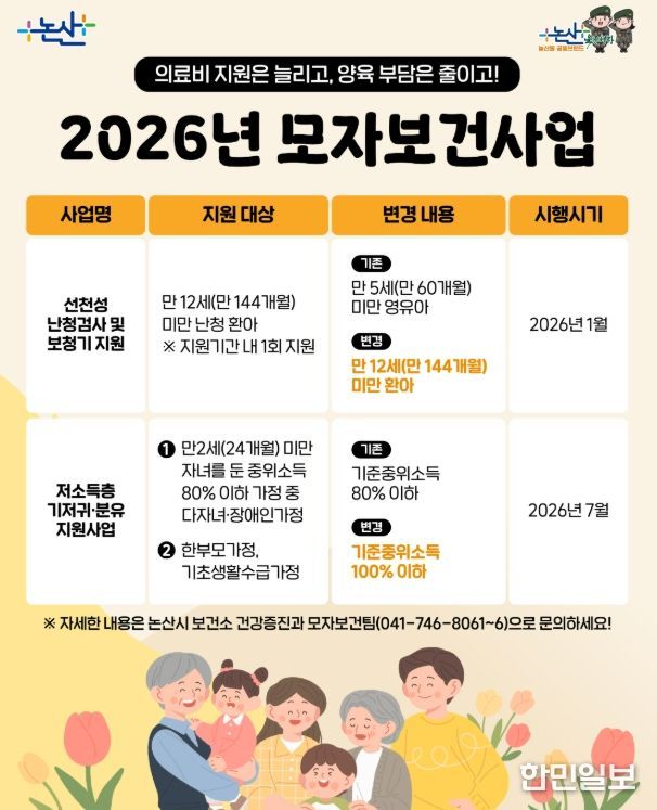 논산시, 모자보건 지원 확대