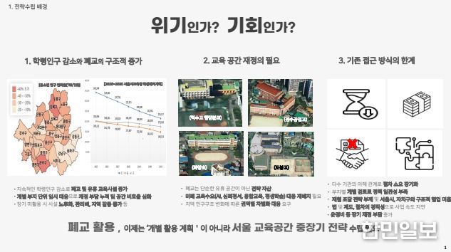 학교 이전적지·폐교 활용 전략계획(2026~2030)(PPT)