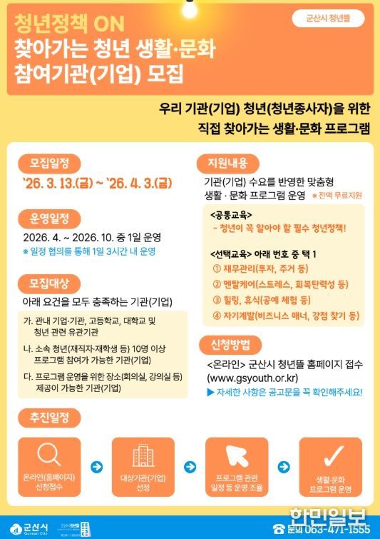 , ‘청년정책 ON: 찾아가는 청년 생활·문화’ 참여기관 모집