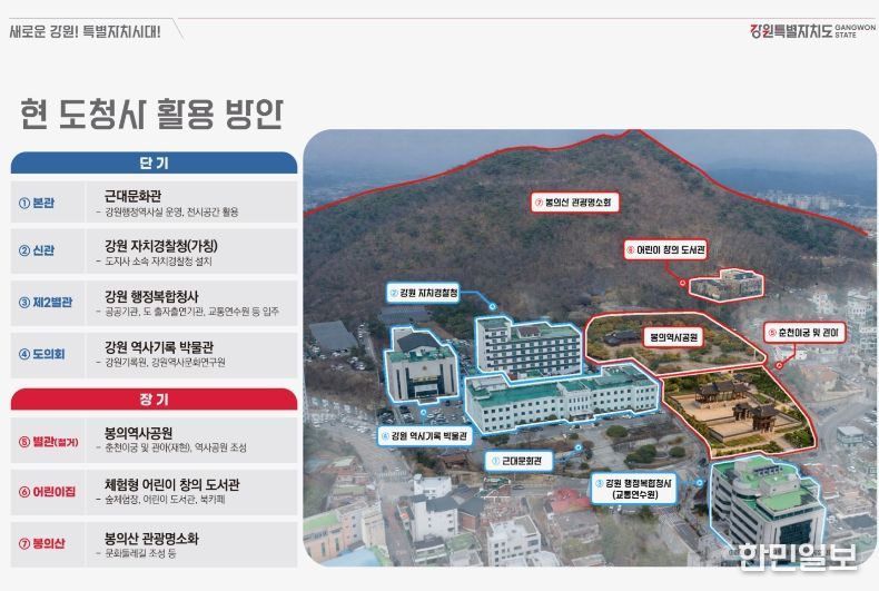 강원특별자치도, 행정·문화·관광이 결합된 현 도청사 활용 방안 발표