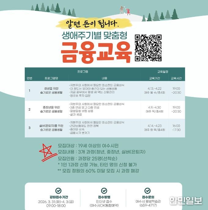 ‘생애주기별 맞춤형 금융교육’ 홍보 안내문