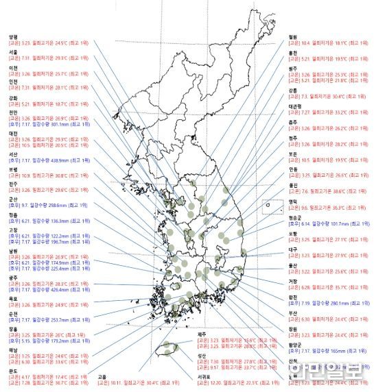 2025년 우리나라 이상기후 발생 분포도(월 극값 기준)