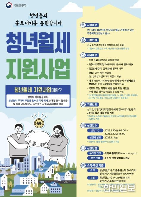 청년월세 지원사업 포스터