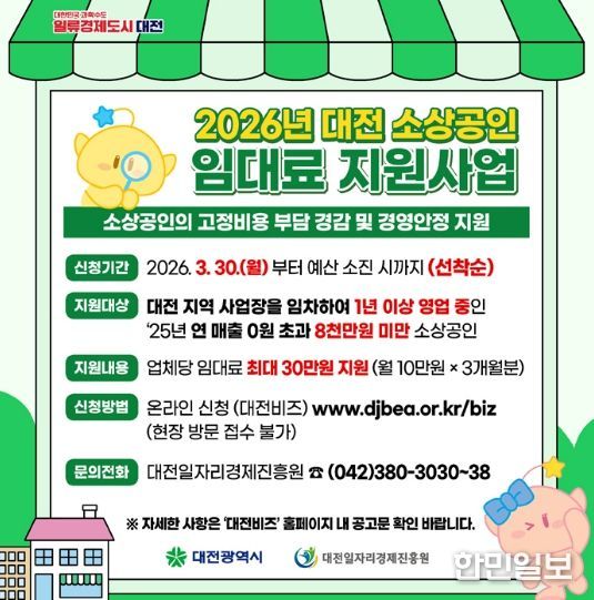 대전시 소상공인 임대료 지원사업 3년 연속 추진