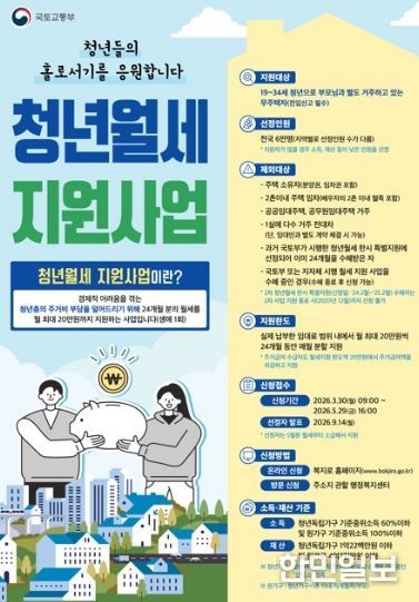 대전시 청년월세 지원