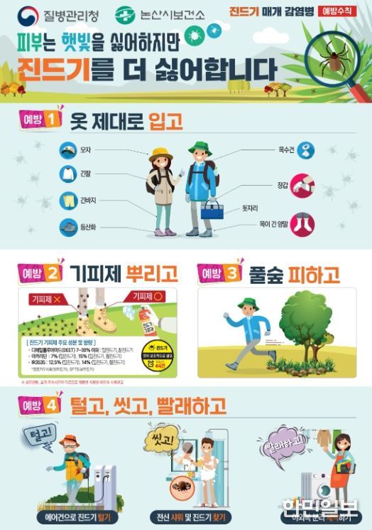 진드기 매개 감염병 예방수칙 홍보 포스터