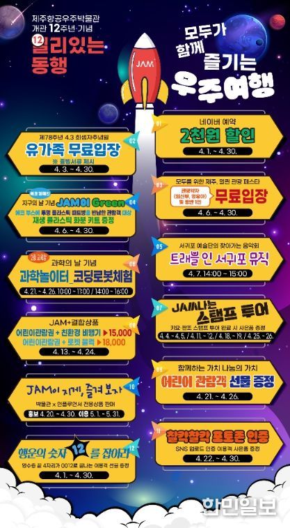 제주항공우주박물관, 개관 12주년 기념