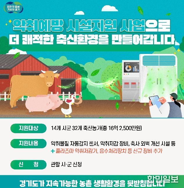 축산농가 악취예방 시설지원