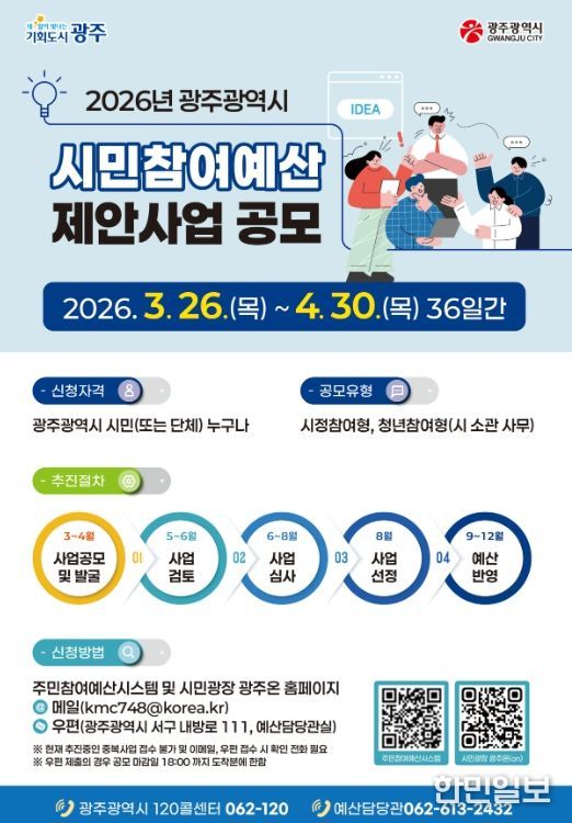 4월30일까지 ‘시민참여예산 제안’ 공모