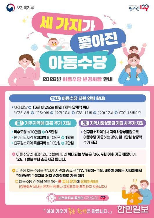 4월부터 아동수당 확대·인상…“9세 미만 월 11만 원 지급”