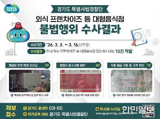 외식 프랜차이즈 등 대형음식점 불법행위 수사결과.