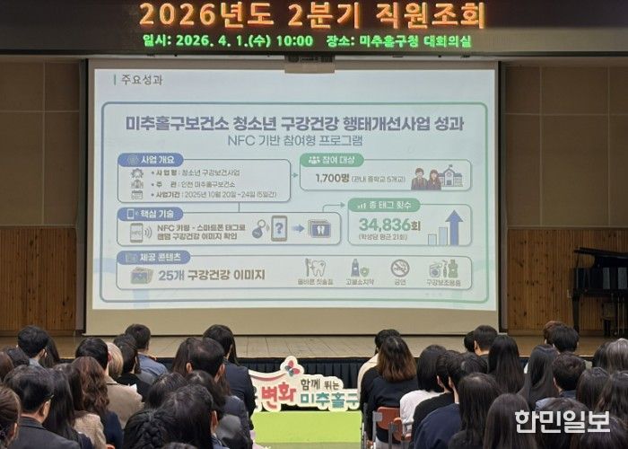 미추홀구, ‘2025년 하반기 적극 행정 우수사례 발표회’ 개최