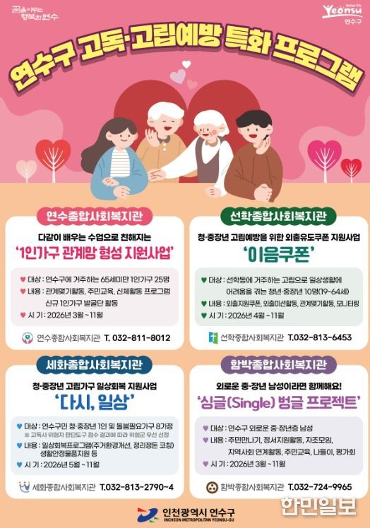 고립가구 일상회복 지원 ‘고독·고립 예방 사업 ’