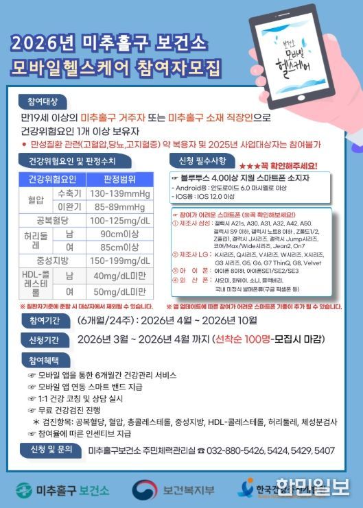 ‘모바일 헬스케어’ 운영