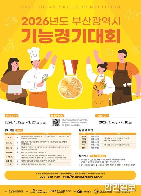 2026년 부산광역시 기능경기대회 포스터
