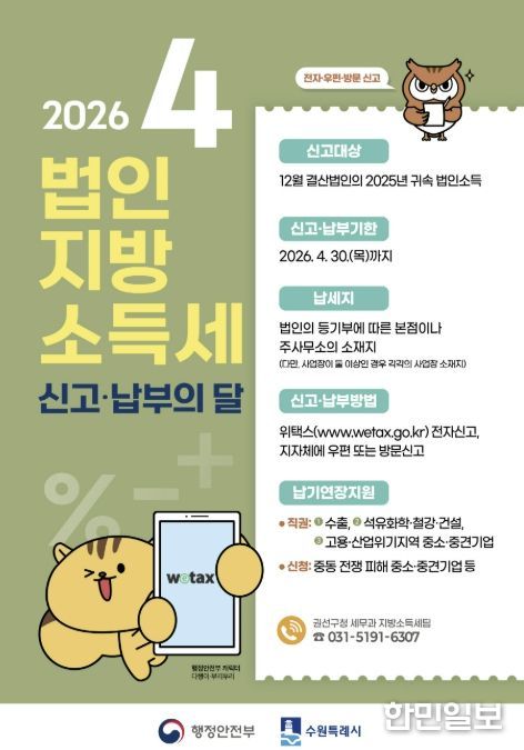 수원시 권선구, 4월은 법인지방소득세 신고·납부의 달