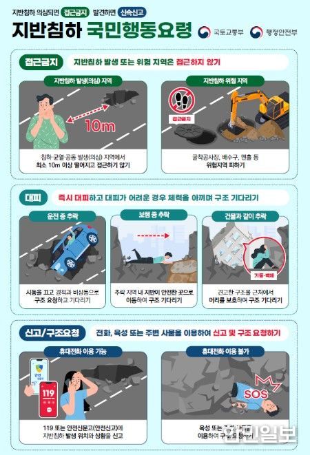 지반침하 국민행동요령