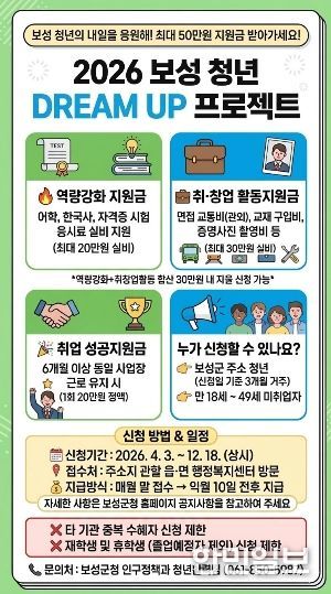 보성군, 2026년 청년 DREAM UP 프로젝트 추진_‘청년 DREAM UP 프로젝트’ 홍보 이미지